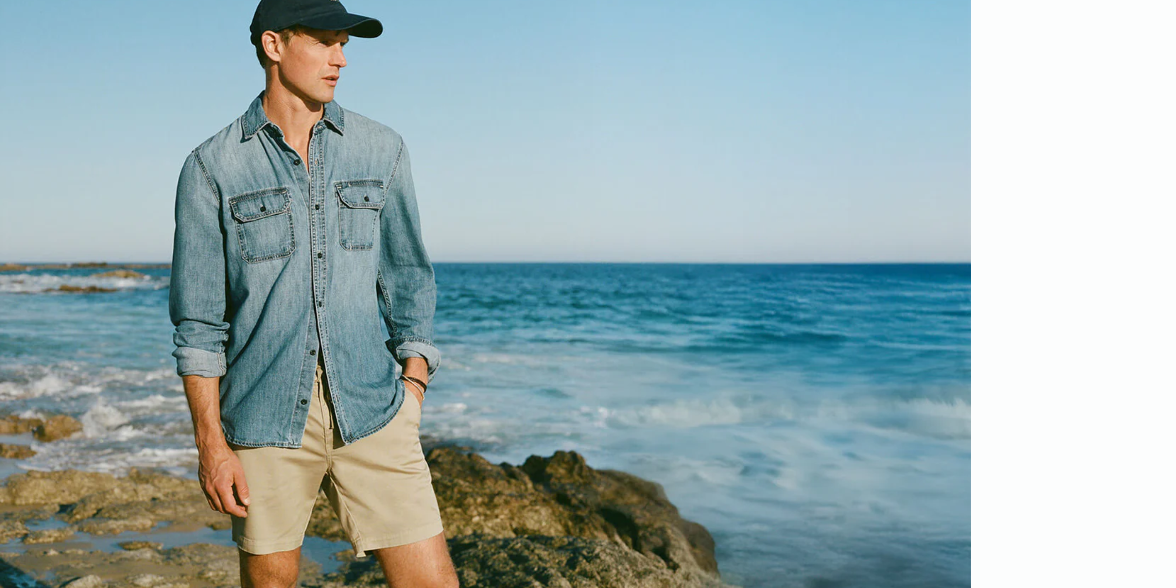 Menswear Shorts